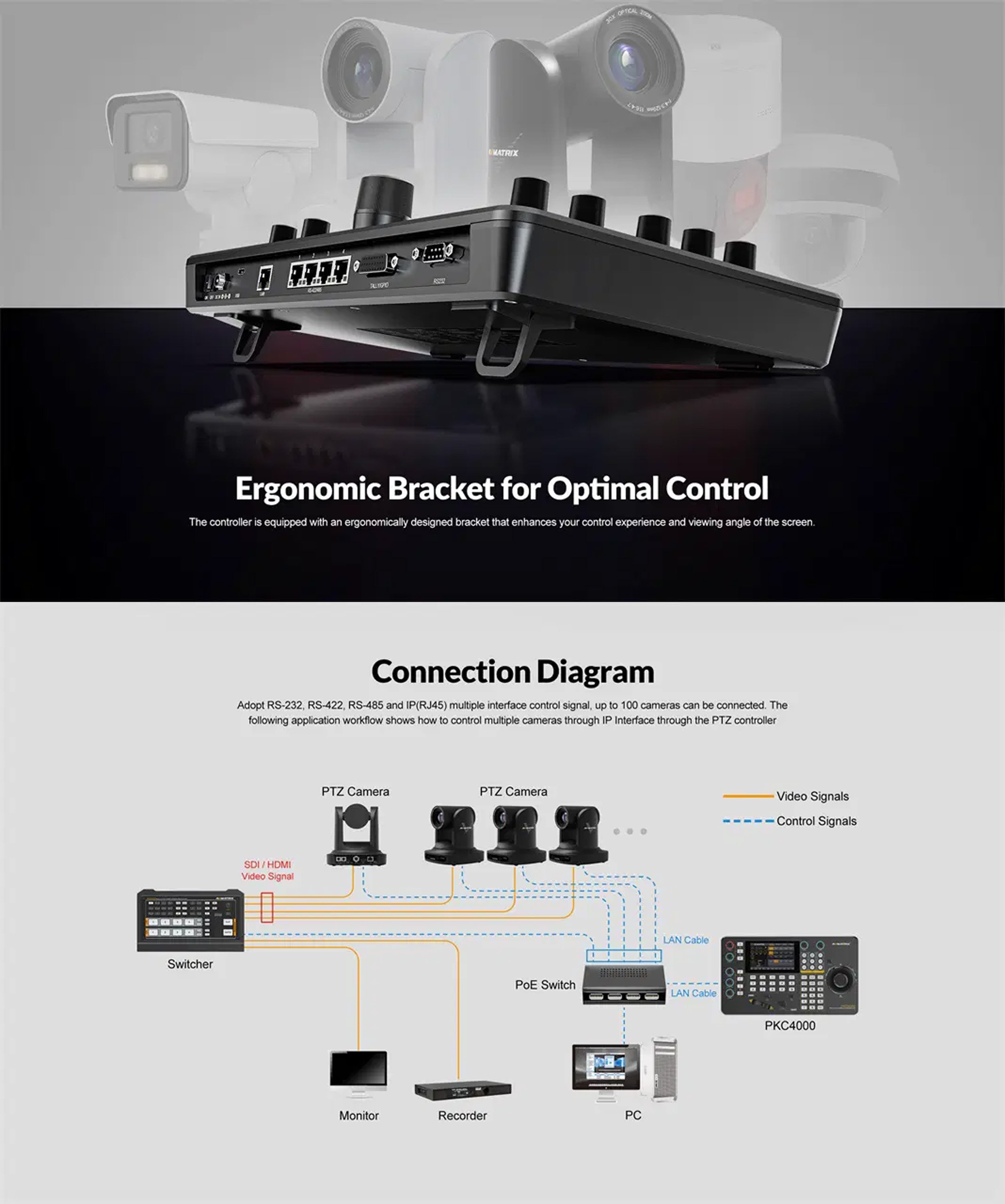 avmatrix-pkc4000-pp-6
